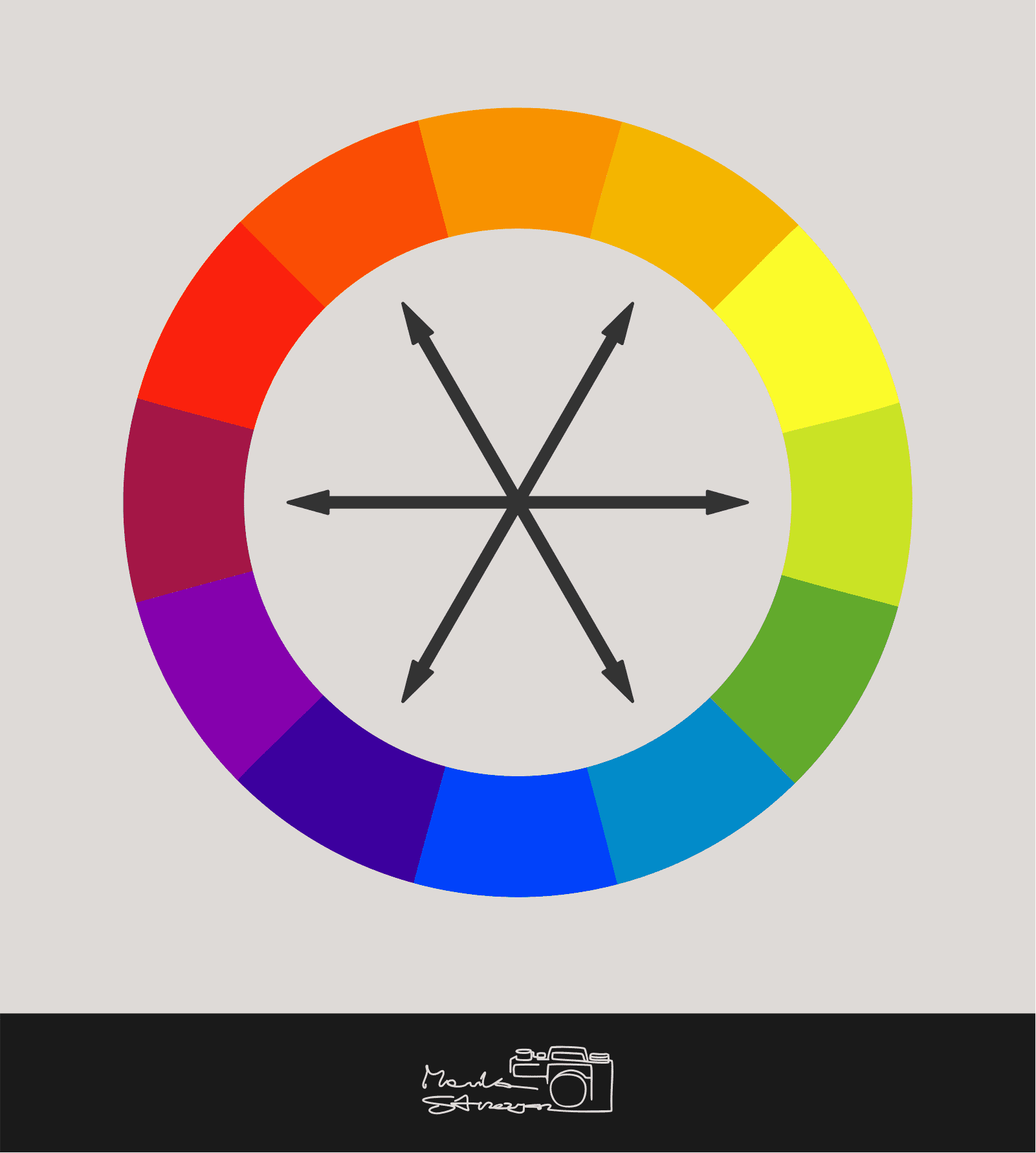 colorwheel